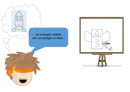 Projet : Construire ensemble ... sans regarder.